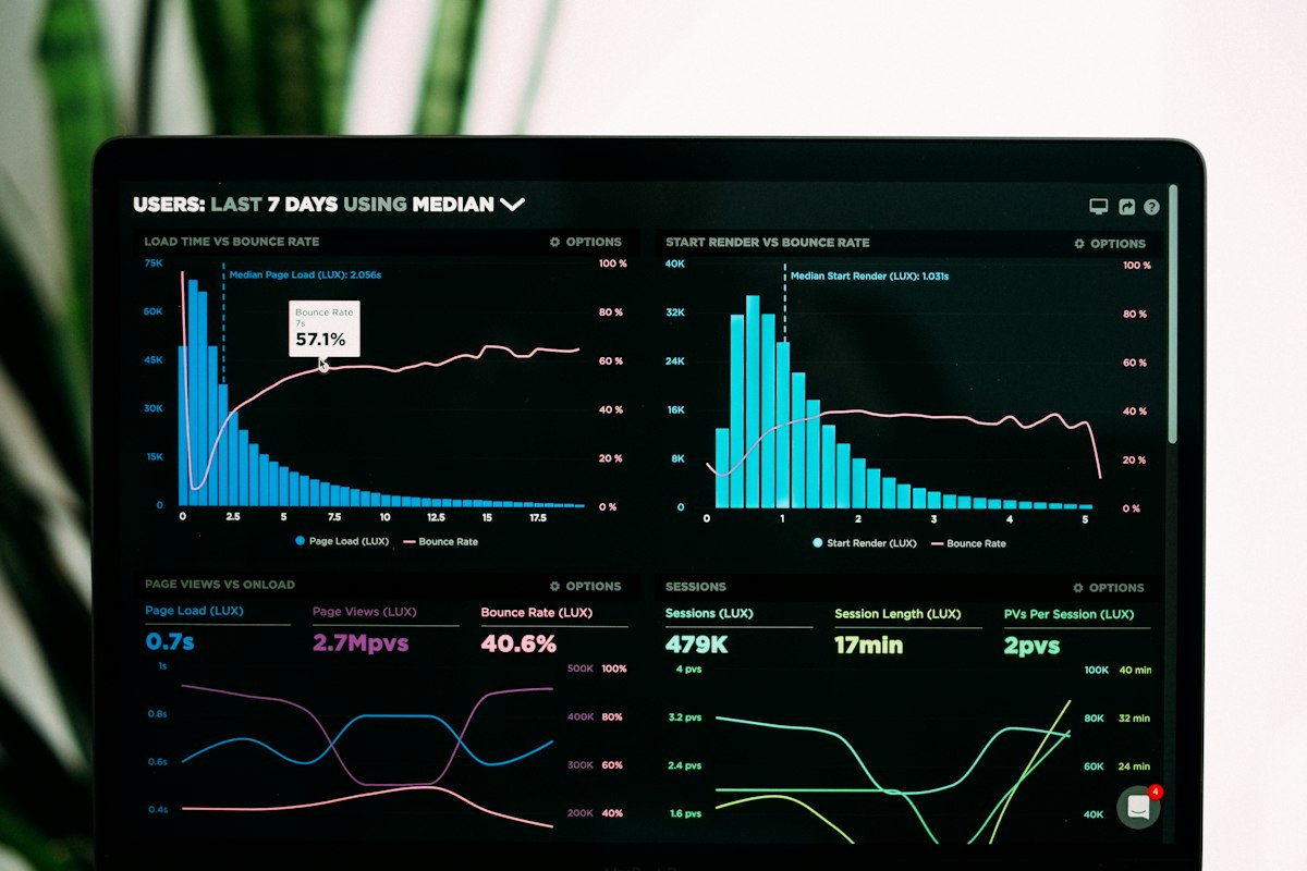 Digital marketing strategy dashboard, SEO performance analytics charts, and search visibility metrics on computer monitor